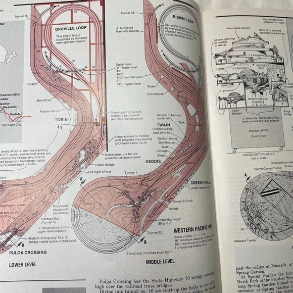 Model Railroader Magazine Back Issue u July 1984 Vol 51 No 7 Paskenta Ry Navigat - Picture 8 of 9
